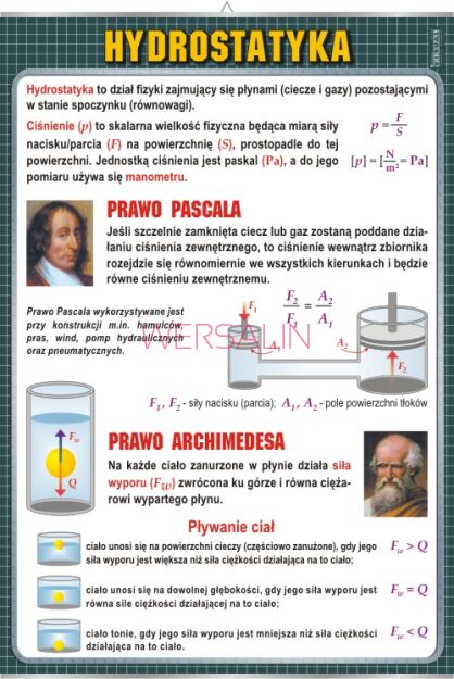 Hydrostatyka