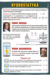 Hydrostatyka