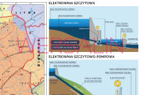 OZE - wody powierzchniowe i hydroenergetyka w Polsce - 2