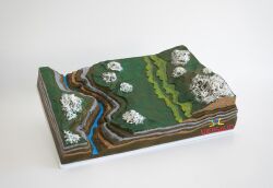 Model ukształtowanie terenu w przekroju – kanion