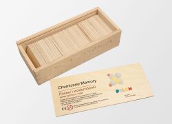 Chemiczne memory Kwasy i wodorotlenki