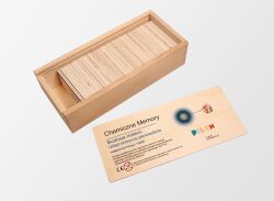 Chemiczne memory Budowa materii. Układ okresowy pierwiastków