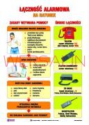 Łączność alarmowa