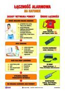 Łączność alarmowa