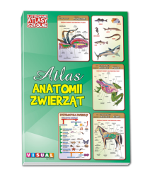 Atlas Anatomii Zwierząt