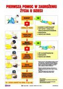 Pierwsza pomoc w zagrożeniu życia u dzieci