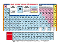 Układ okresowy pierwiastków chemicznych- część fizyczna