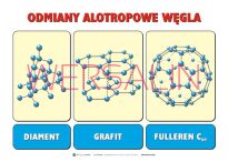 Zestaw 22 plansz do chemii - 13
