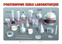Zestaw 22 plansz do chemii - 20
