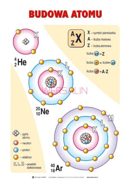 Zestaw 22 plansz do chemii