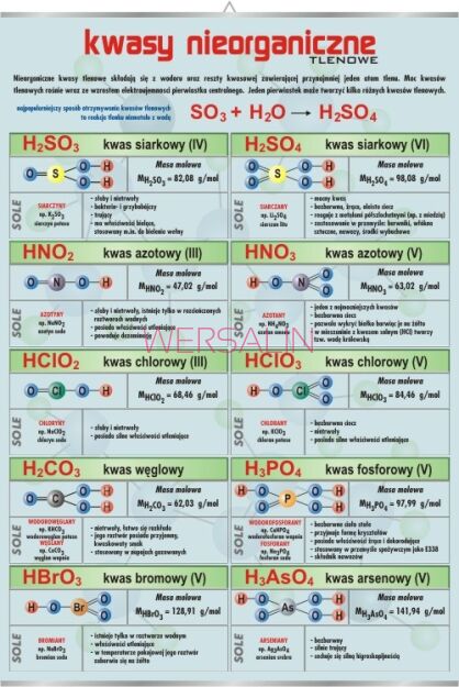 Tlenowe kwasy nieorganiczne