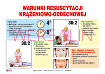Pierwsza pomoc- Zestaw tablic dydaktycznych - 14