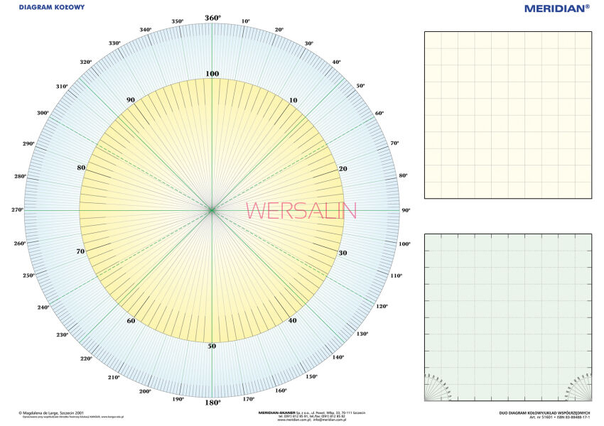 DUO Układ współrzędnych / Diagram kołowy - dwustronna plansza dydaktyczna