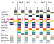 Krzesło WOJTEK z wyborem nr 4,5,6 - 9