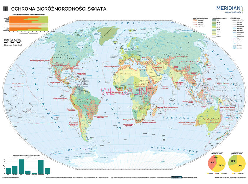 Ochrona bioróżnorodności świata - mapa ścienna
