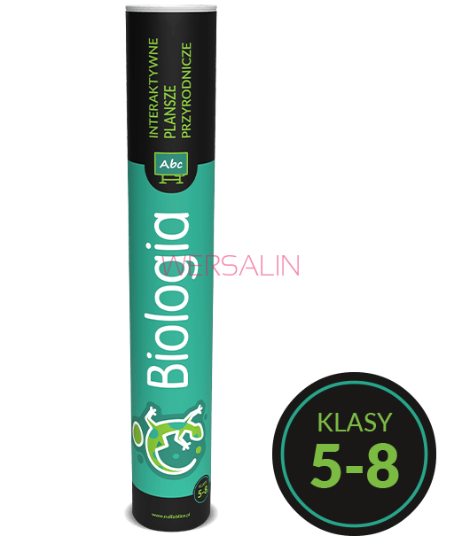 Interaktywne Plansze Przyrodnicze Biologia