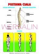 Higiena osobista i higiena otoczenia