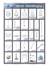 Sprzęt laboratoryjny