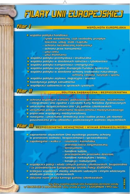 Filary Unii Europejskiej