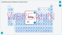 Interaktywne Plansze Przyrodnicze Chemia - 2