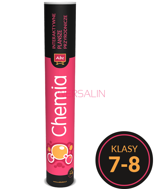 Interaktywne Plansze Przyrodnicze Chemia
